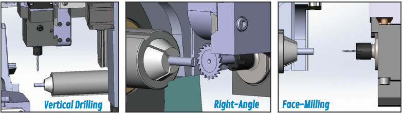 Computer-generated rendering of a complex, multi-axis CNC machine performing simultaneous operations.